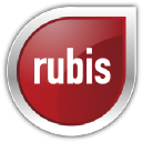 RBSFY